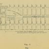 Map 10 overhead foot bridges (figure 2)