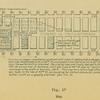 Map (figure 17)