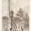Two figures standing next to a wooden machine designed to hoist a lamp to the top of a pillar