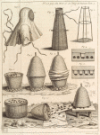 Beekeeping? equipment