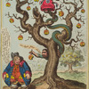 The Tree of Liberty with the Devil tempting John Bull