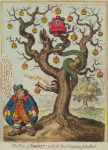 The Tree of Liberty with the Devil tempting John Bull