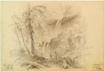 Caatskill Falls.