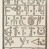 Visual alphabet