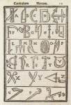 Visual alphabet