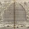 Plate forme de la Ville de Kanton