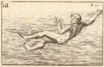 The art of swimming