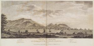 Recueil de vues des lieux principaux de la colonie françoise de Saint-Domingue