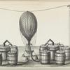 Inflation of balloon
