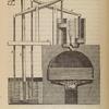 Leupold's engine, 1720
