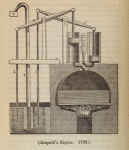 Leupold's engine, 1720