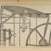 Watt's engine