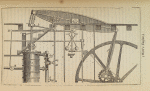 Watt's engine