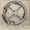 Watt's first rotary engine, 1769