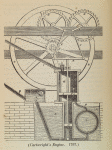 Cartwright's engine, 1797