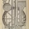 Nuncarrow's engine, 1801