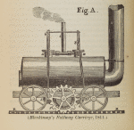 Blenkinsop's railway carriage, 1811