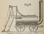 Brunton's "Mechanical Traveller," 1813