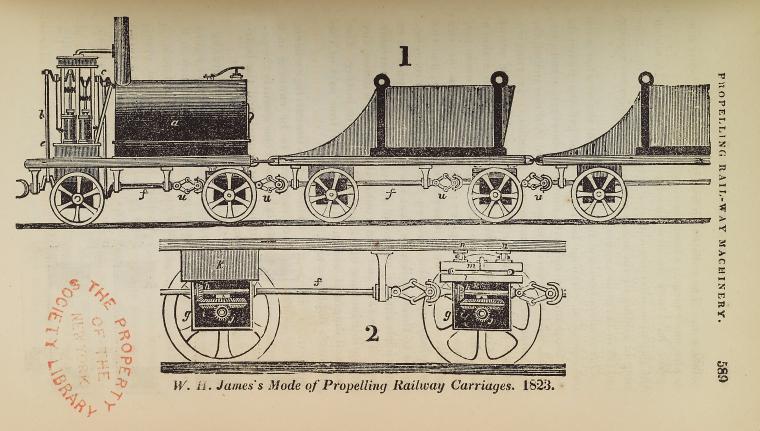 W.H. James's mode of propelling railway carriage, 1823 - NYPL Digital ...