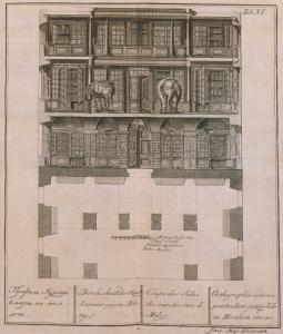Palaty Sanktpeterburgskoĭ Imperatorskoĭ akademii nauk biblioteki i kunstkamery ...