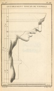 Cours d'architecture, ou Traité de la décoration, distribution & construction des bâtiments