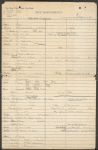 Day Assignments, May 7, 1945