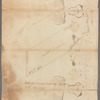 Mandeville's near the Wey Land