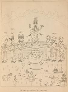 The Hindu pantheon.