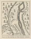 Plan of the Battle of Fallen Timbers, 1794