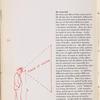 Fundamentals of Exhibition Design
