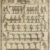Satan enthroned; forms of torture in hell; circles of hell