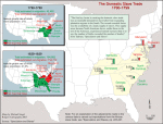 The domestic slave trade, 1790-1799