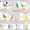 Foreign-born population from Ephiopia, Ghana, and Nigeria  by state, 2000