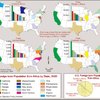 Foreign-born population from Africa by state, 2000