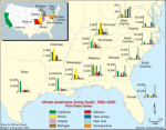 African Americans going South, 1995-2000