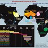 Kingdoms and Empires in Africa