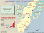 African Americans in the 13 colonies, 17th-18th centuries