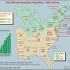 Free African American population, 19th century
