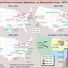 Largest African-American Migrations by Metropolitan Area, 1975-2000
