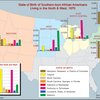 State of birth of Southern-born African Americans living in the North & West, 1870