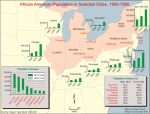 African American population in selected cities 1900-1920