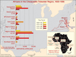 Africans in the Chesapeake Tidewater Region, 1650-1800
