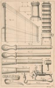 The great art of artillery of Casimir Simienowicz ... Tr. from the French by George Shelvocke, jun. ... Illustrated with twenty three copper plates.