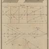 A treatise on descriptive geometry (diagram).