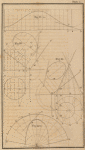 A treatise on descriptive geometry (diagram).