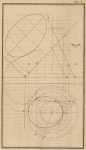 A treatise on descriptive geometry (diagram).