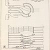 Section thru center of building 