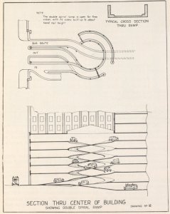 Solving the traffic problem