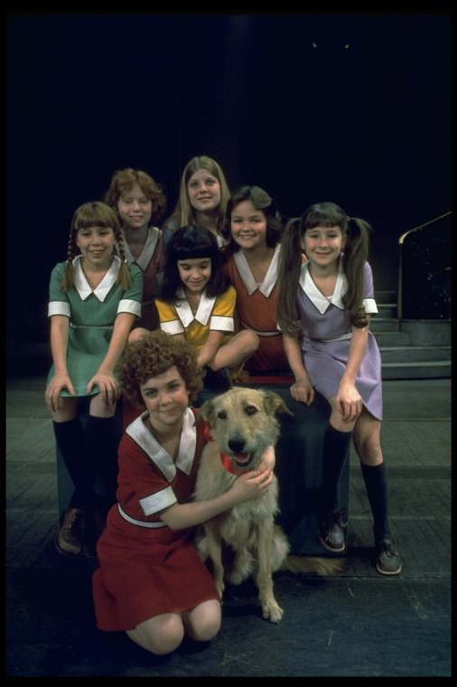Index