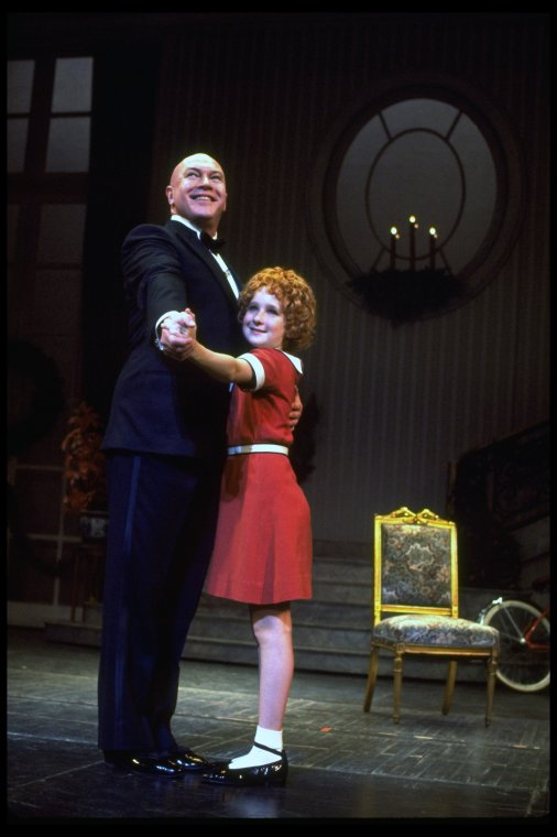 Index